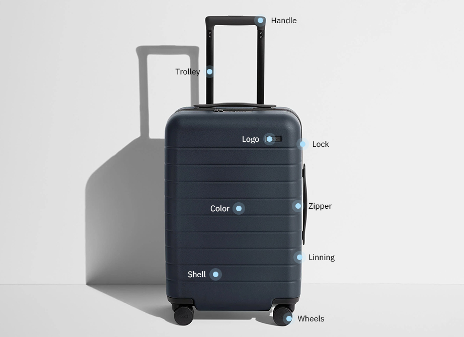 LUGGAGE CUSTOMIZABLE PARTS :