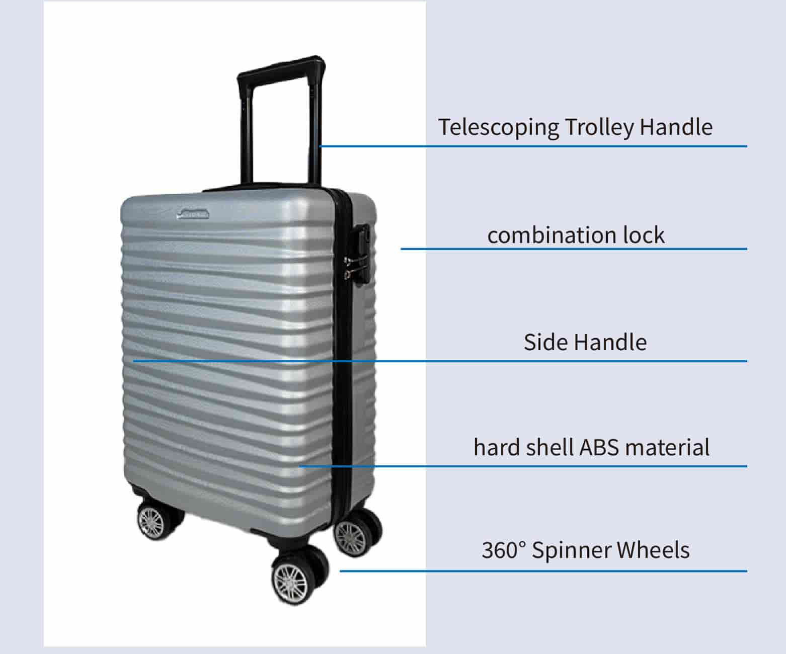 Premium 20/24/28 Inch ABS Hardside Luggage Full Details
