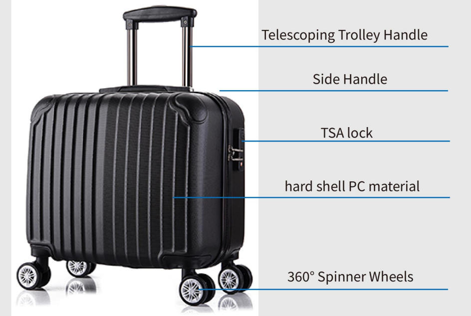 Premium 20/24/28 Inch ABS Hardside Luggage Full Details