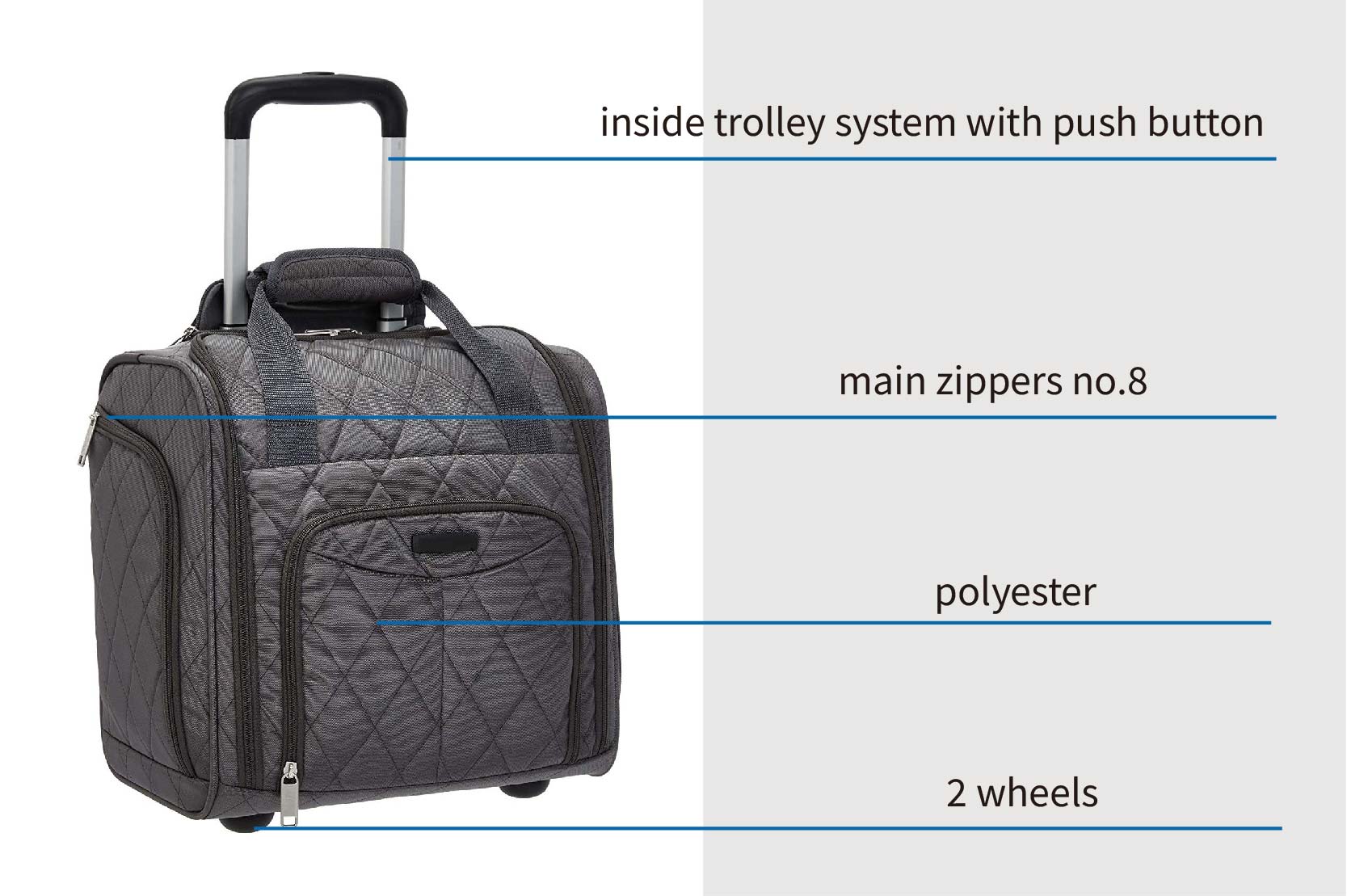 Premium 20/24/28 Inch ABS Hardside Luggage Full Details Premium 20/24/28 Inch ABS Hardside Luggage Full Details