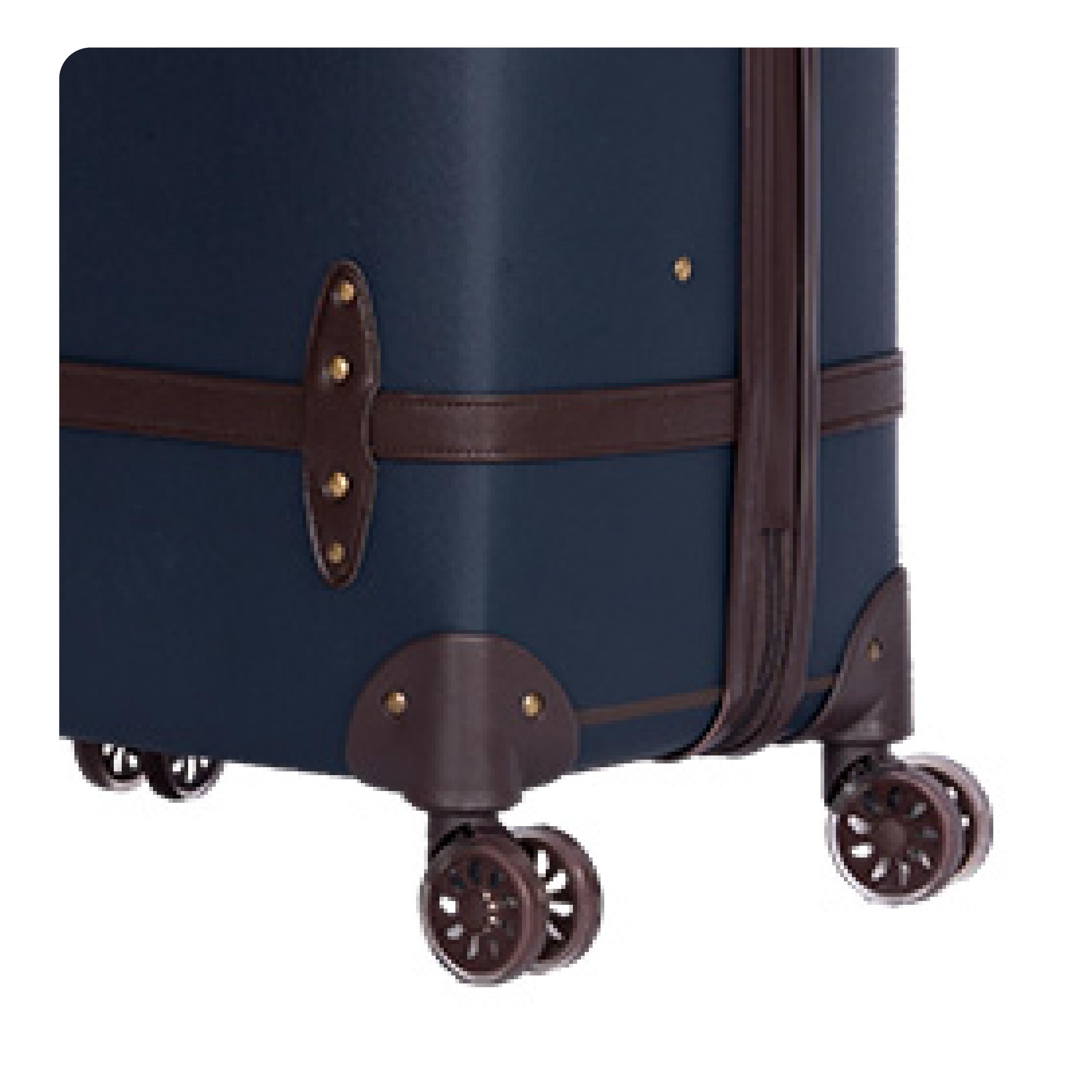 Rotating Wheels